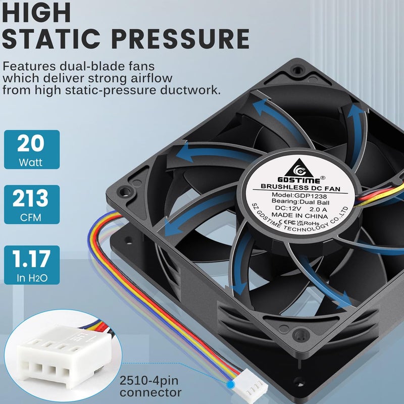 GDSTIME 120mm x 38mm 12V PWM Fan 4-Pin, High Static Pressure 120x120x38mm PC Computer Case DC Brushless Cooling Fan Dual Ball Bearing - Image 5